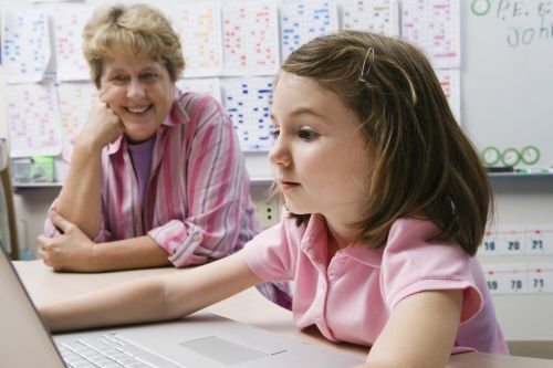 Typen voor kinderen 1